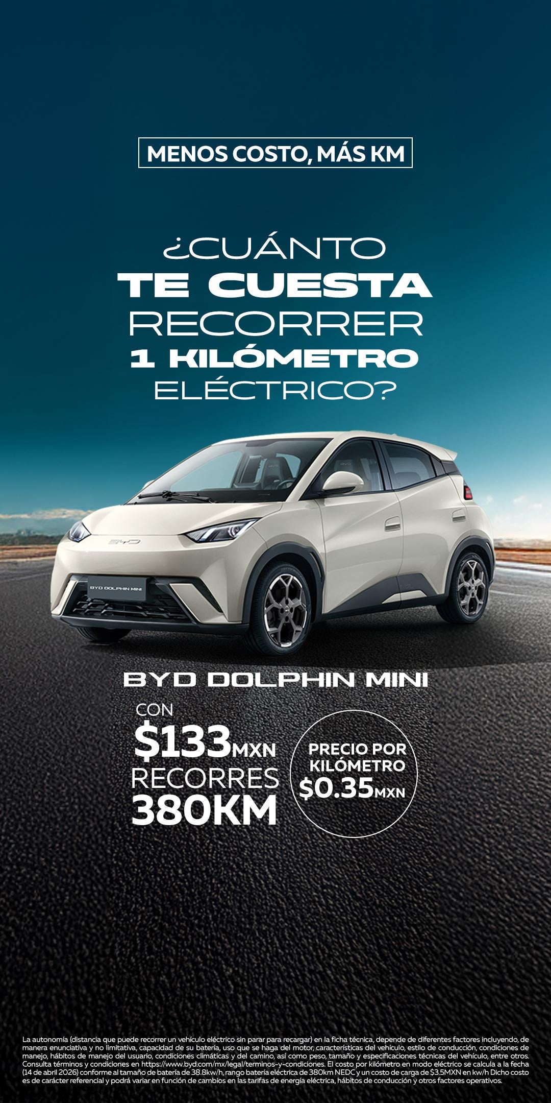 BYD Dolphin Mini